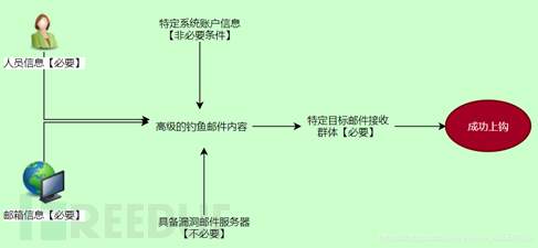 1607130449_5fcadd51befc0d5485610.png!small?1607130451404