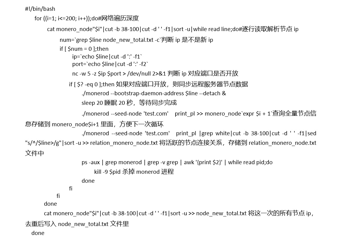 30行代码搞定Monero活跃节点探测-第10张图片-网盾网络安全培训