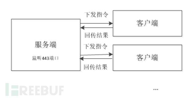 1608708887_5fe2f317d46f387e10bad.png!sma