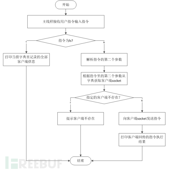 1608709012_5fe2f3948d8ca52d66855.png!sma