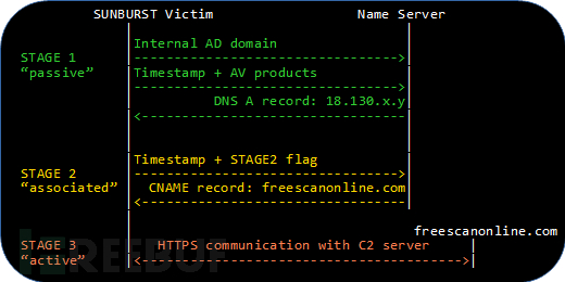 1609920903_5ff571874163d90e54239.png!sma