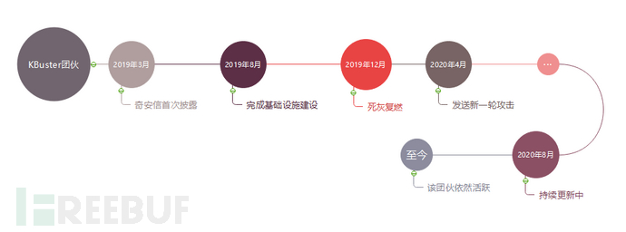 1610094448_5ff817700c6cb72e3977d.png!sma