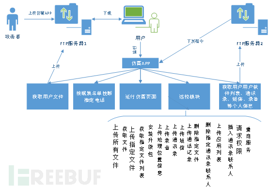 1610094473_5ff81789d6ce46c2c21cf.png!sma