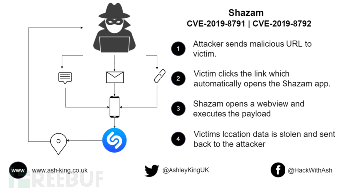 1611056634_6006c5fab14fbaee5664a.png!sma