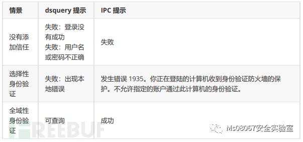 1611111782_60079d665e24aacdfe106.png!small?1611111782602