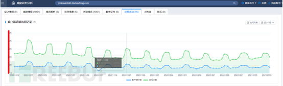 1611223165_6009507db1eb7d6c4af63.png!small?1611223165971