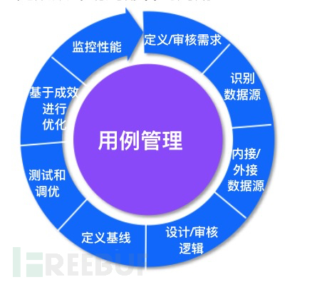 1611732168_601114c8094c74bb35d2c.png!sma