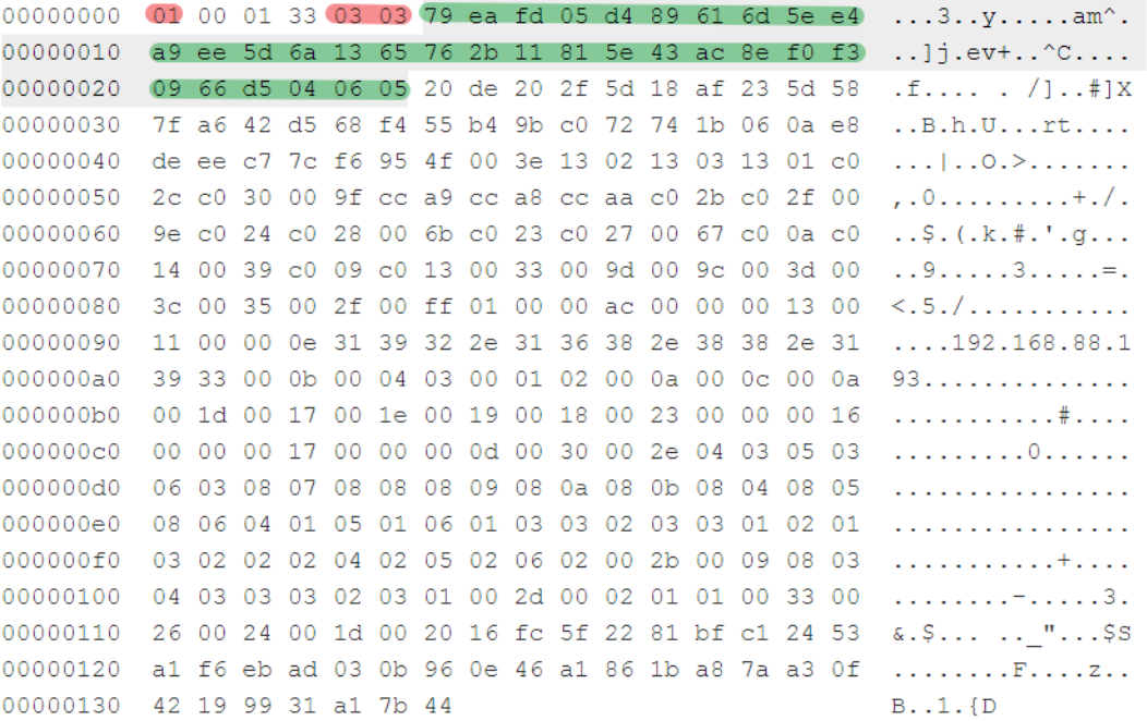 截获TLS密钥——Windows Schannel-第11张图片-网盾网络安全培训