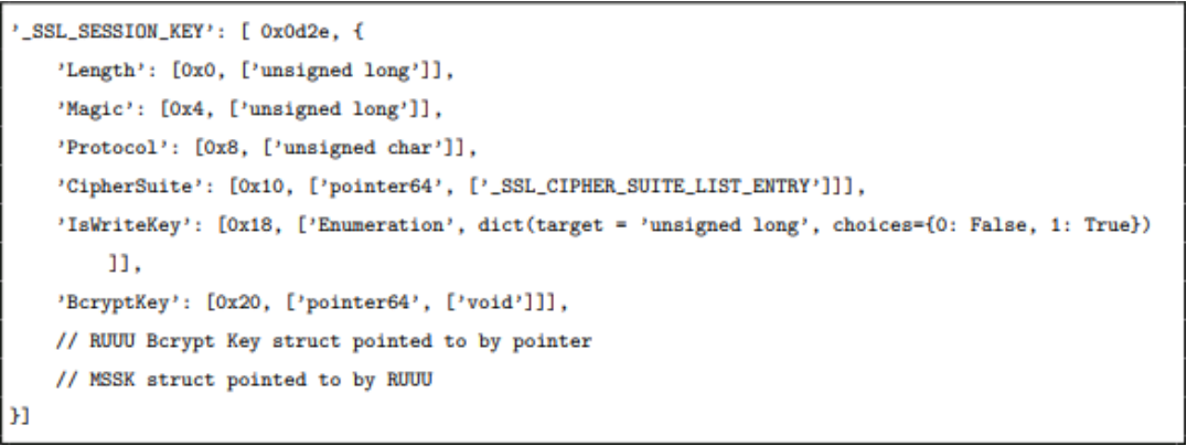 截获TLS密钥——Windows Schannel-第15张图片-网盾网络安全培训