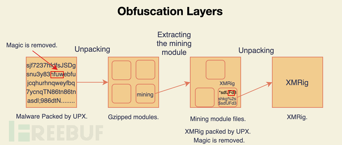 1612189303_60180e770ea6b48b1f45d.png!sma