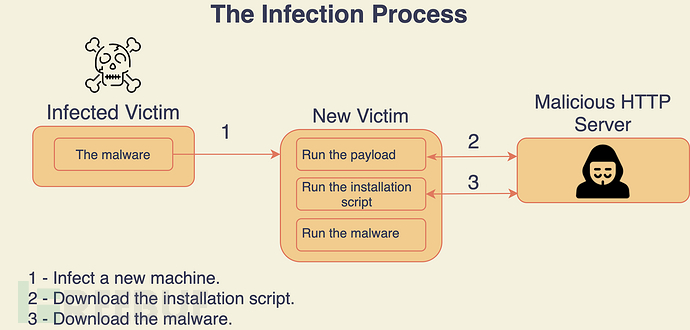 1612189331_60180e9363f7a154a1442.png!sma