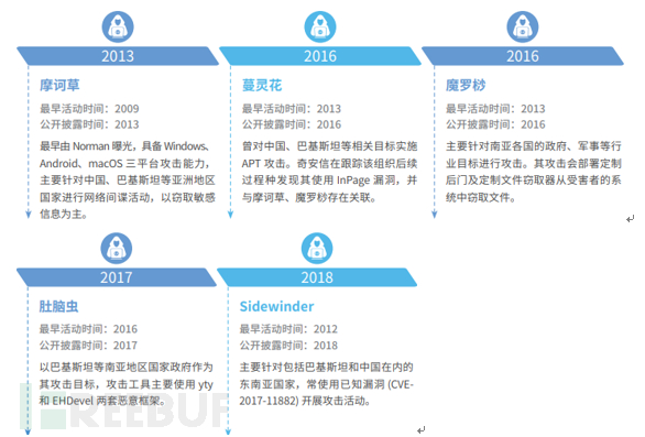 1612751413_6020a2355d950e3fa85b9.png!small?1612751413726