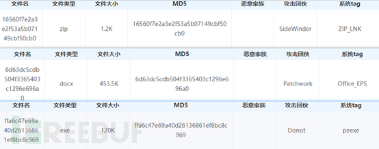 1612751431_6020a247a3dea5c436c15.png!small?1612751431991