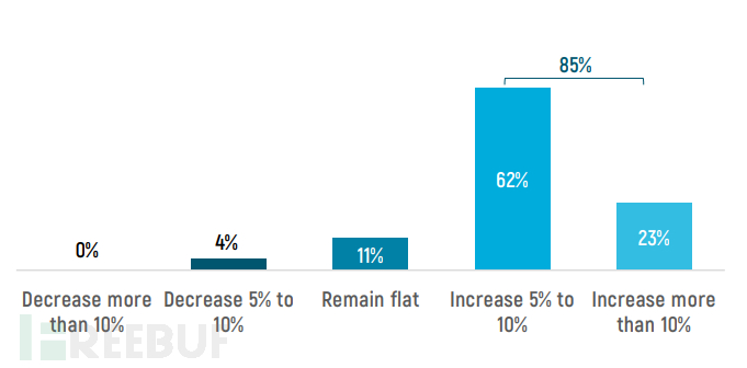 1612942135_60238b37a5ac0e10f77e2.png!sma