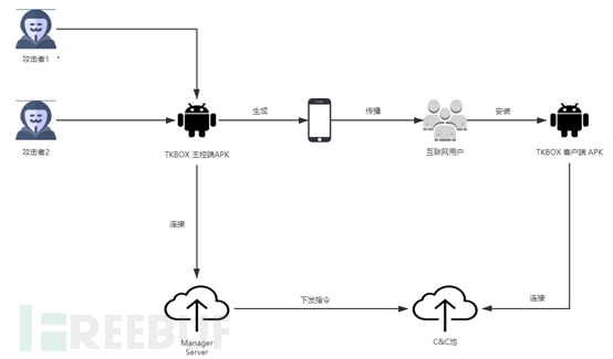 1613703904_602f2ae000f3a382444ad.png!small?1613703904284