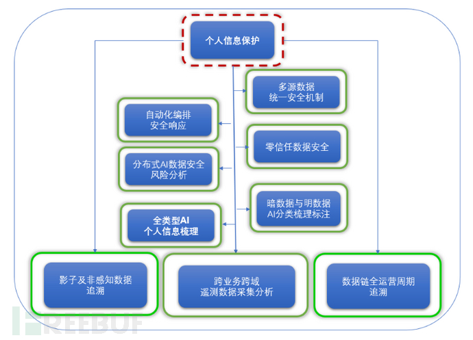 1614340311_6038e0d71983e2147bca8.png!sma