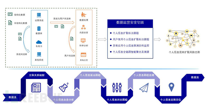 1614342391_6038e8f7bc837d81e32f0.png!sma