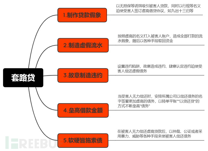 郑州招商外包_武汉招商外包公司_四川招商外包