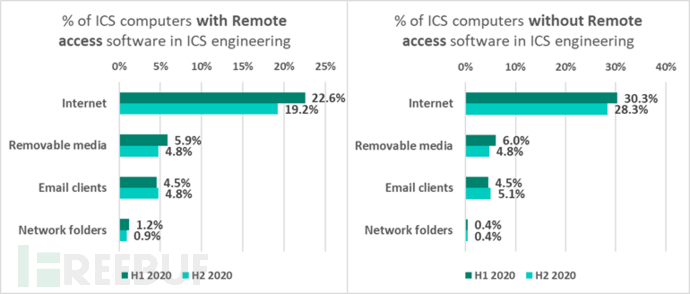 2103-engineering-integration-2020-8-en.png