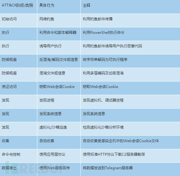 1618472842_6077ef8a314a5b3559e80.png!sma