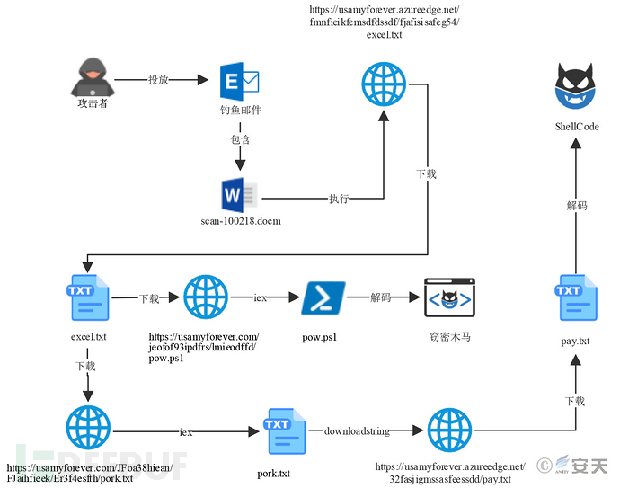 1618472864_6077efa0e984753020756.jpg!sma