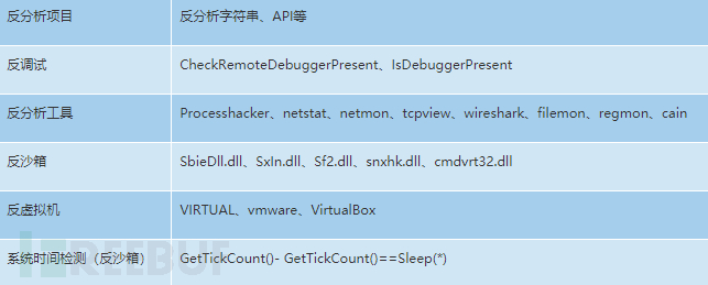 1618473122_6077f0a2e3307154c6f7a.png!sma