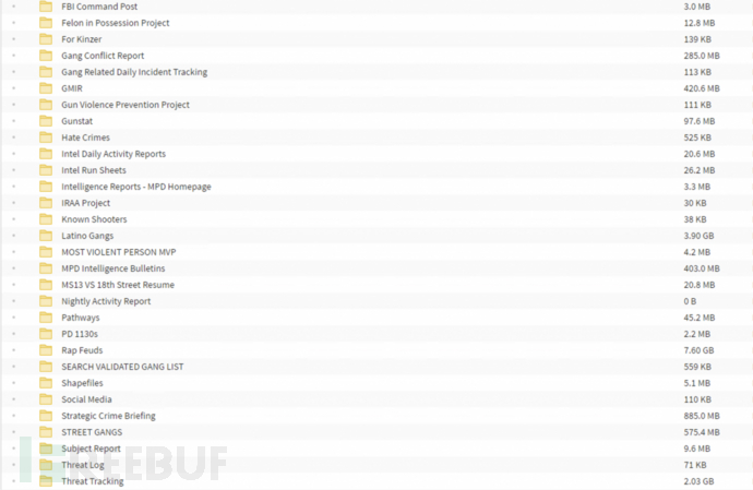 DC-Police-2-1024x667.png