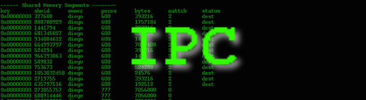 研究如何使用IPCDump在Linux上跟踪进程间通信-第1张图片-网盾网络安全培训