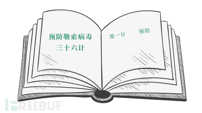 勒索攻击导致美国紧急预警！有了这套方案再也不用怕了