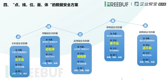 1620796885_609b65d5204b0724b43a6.png!small?1620796885235