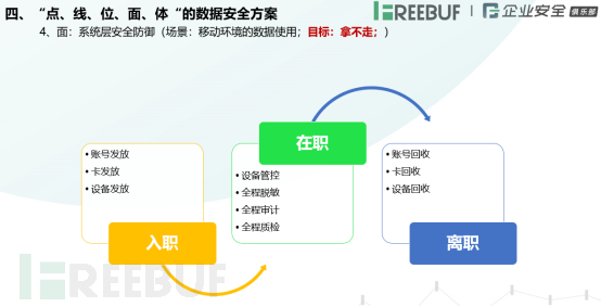 1620797196_609b670cdb45e7e9cf56c.png!small?1620797196904