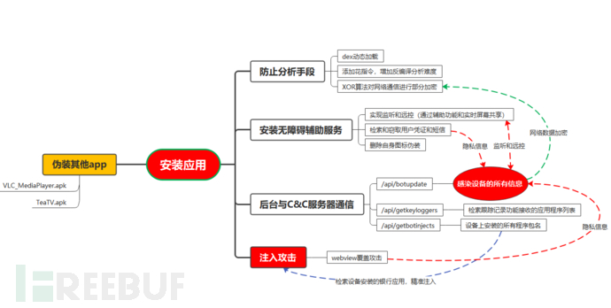 1621585012_60a76c7457a51ef6bb82b.png!sma