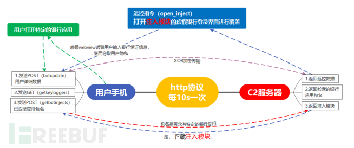 1621585410_60a76e02928cf356e6049.png!sma