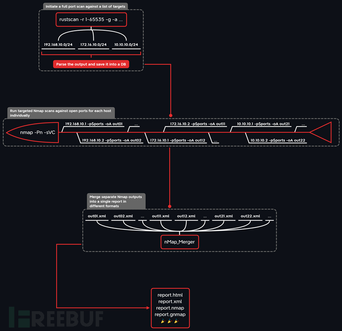 1621895020_60ac276c98fd6639481f4.png!sma