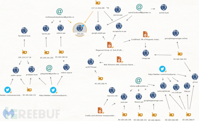 1621954902_60ad115677ec9de203350.png!sma