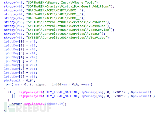 APT29行动发起以选举欺诈为主题的网络钓鱼活动