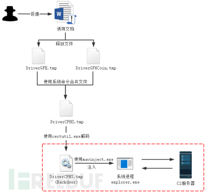 1622464749_60b4d8edc598936061bf5.png!small?1622464750553