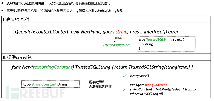 利用XSStrike Fuzzing XSS漏洞- FreeBuf网络安全行业门户