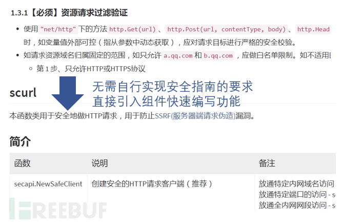 利用XSStrike Fuzzing XSS漏洞- FreeBuf网络安全行业门户