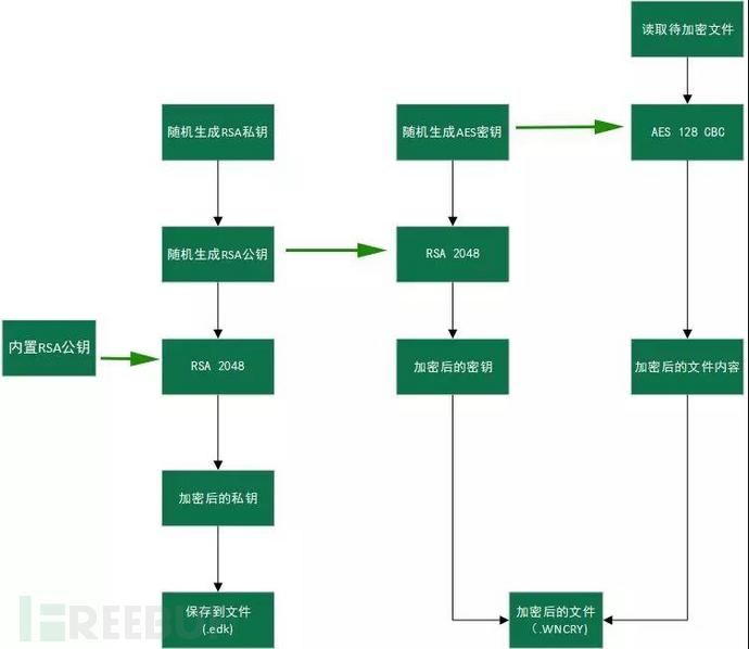 1622602518_60b6f316eaf26fd7203ab.jpg!sma