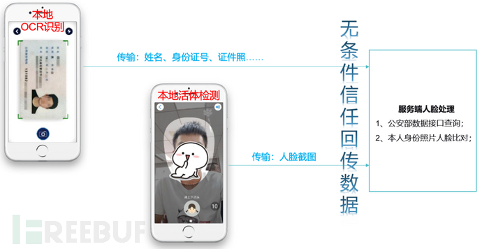 1622712063_60b89effd5db01097906e.png!sma