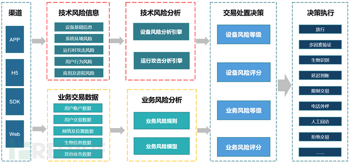 1622712491_60b8a0ab0b9f265baed2c.png!sma