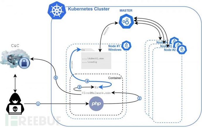 1623205203_60c02553d3209b4c21734.jpg!sma