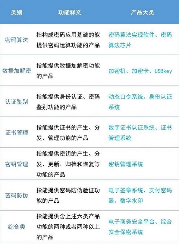 bw必威西汉姆联官网-重庆轨道交通15号线最新消息(持续更新)