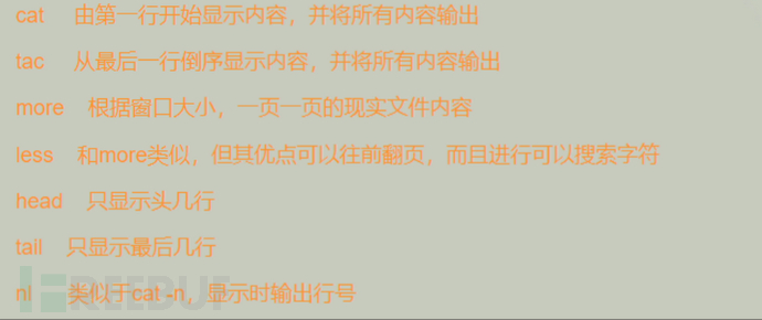 G1itch Hard Waf Freebuf网络安全行业门户 G1itch Hard Waf Freebuf网络安全行业门户