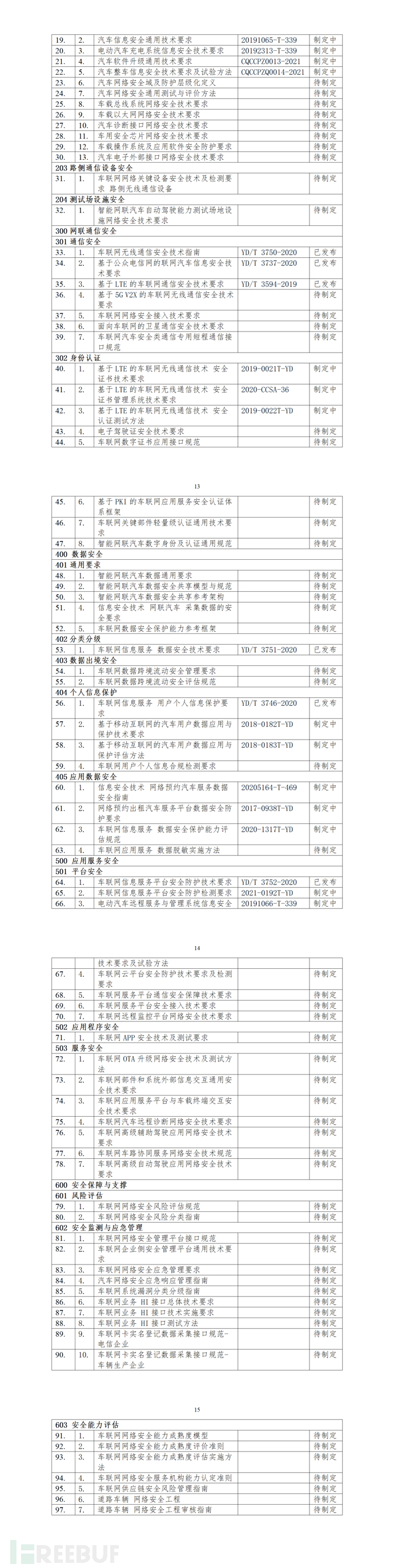 1624332860_60d15a3cc557511371433.png!sma