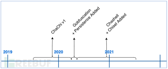 1624589758_60d545be246db6b8bd514.png!sma