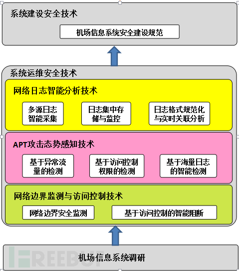 意思是誰發現的__意思是的英文