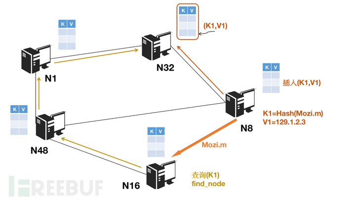 1625116607_60dd4fbf0a46375b693d7.png!sma